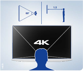 4K^(gun)x