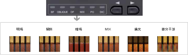 ֻ谴һ(g)oɸ׃^(gun)ʽ