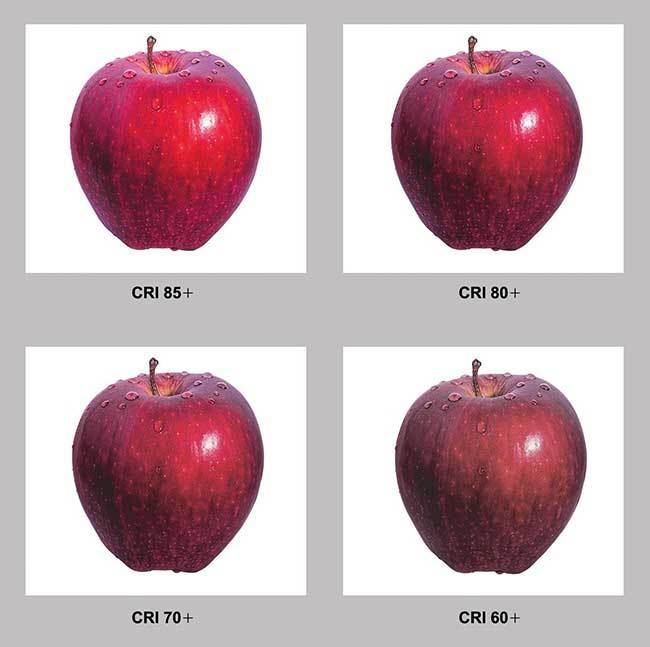 @ɫָCRI